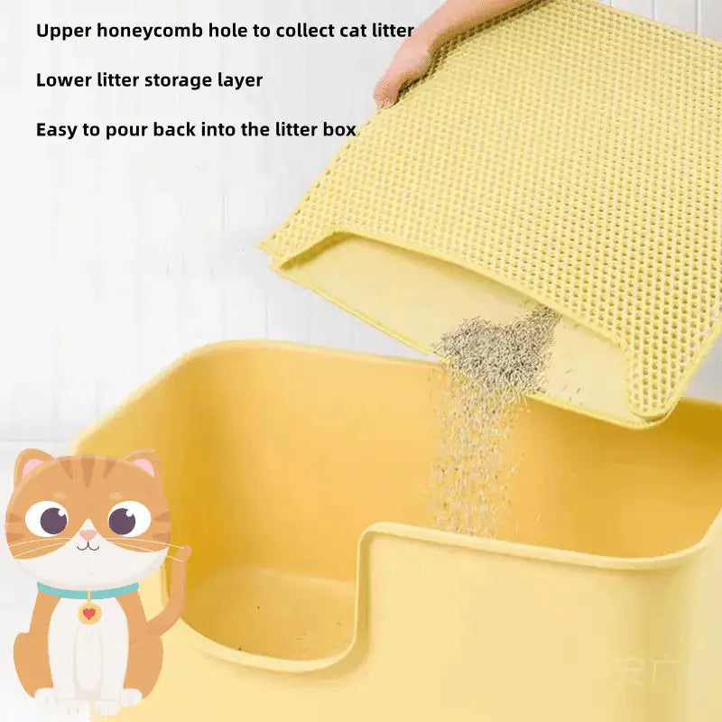 Pet Litter Mat - Cat